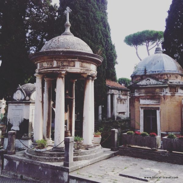 Cimitero del Verano Rome cemetery