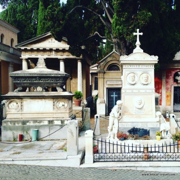 Cimitero del Verano Rome cemetery
